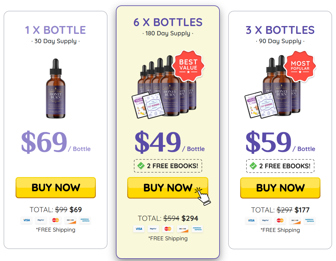 HoneyBurn Price Details
