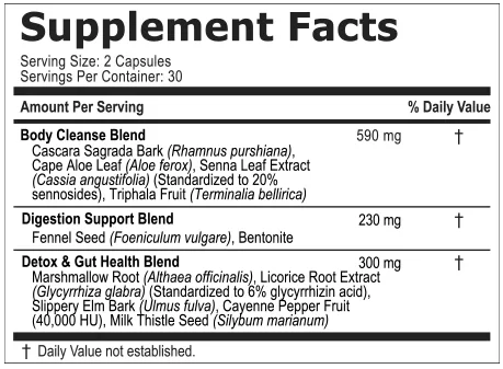 BellyFlush Supplement Facts