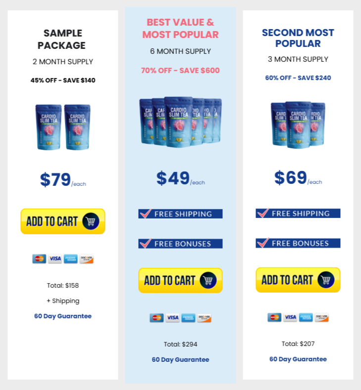 Cardio Slim Tea Pricing