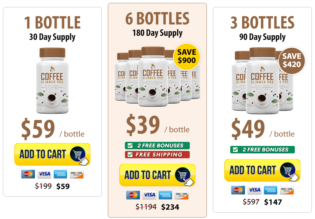 Coffee Slimmer Pro price Details