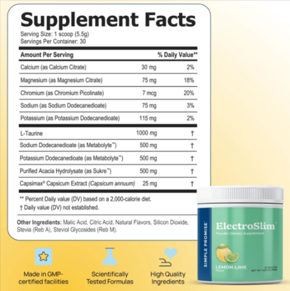 ElectroSlim supplement facts