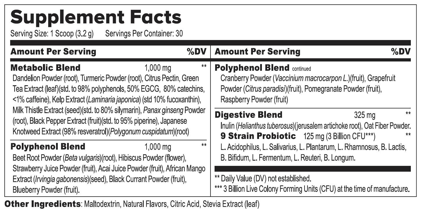 Ikaria Lean Belly Juice Supplement Facts