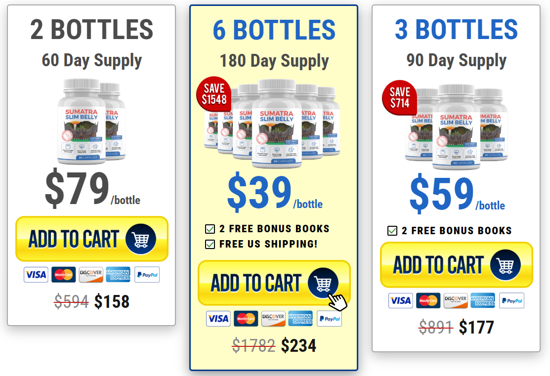 Sumatra Slim Belly Tonic Price Details